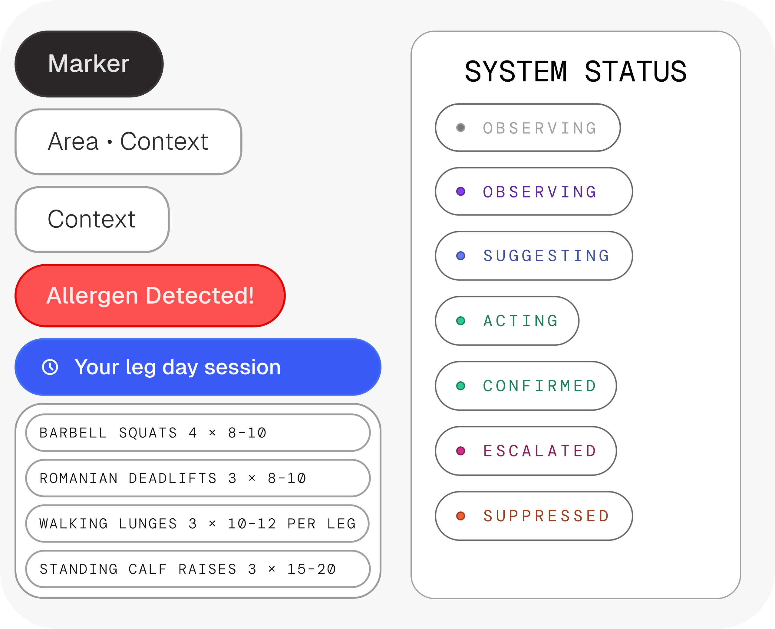 System status