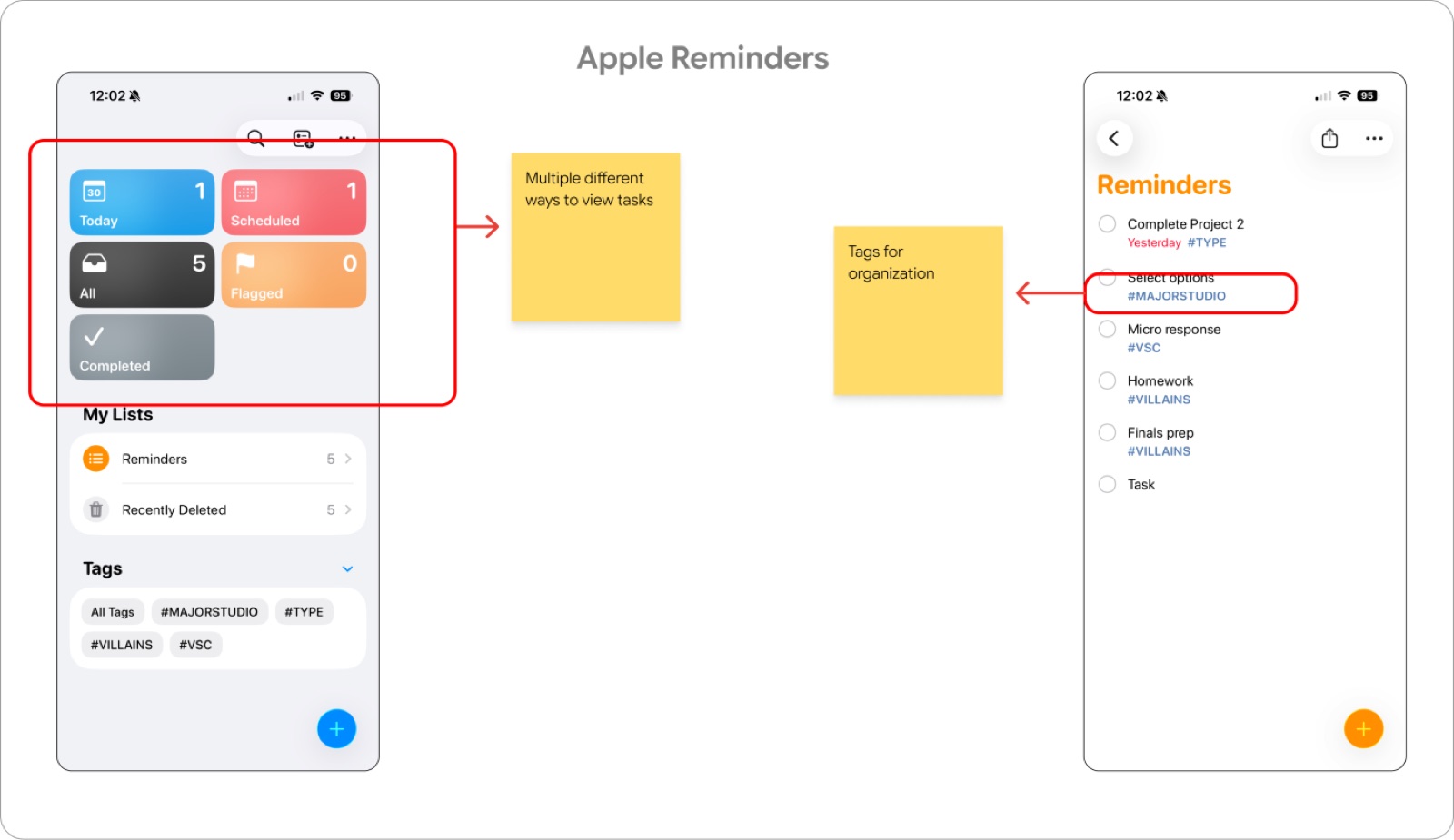 Competitor audit: Apple Reminders’ many views and tags for organization