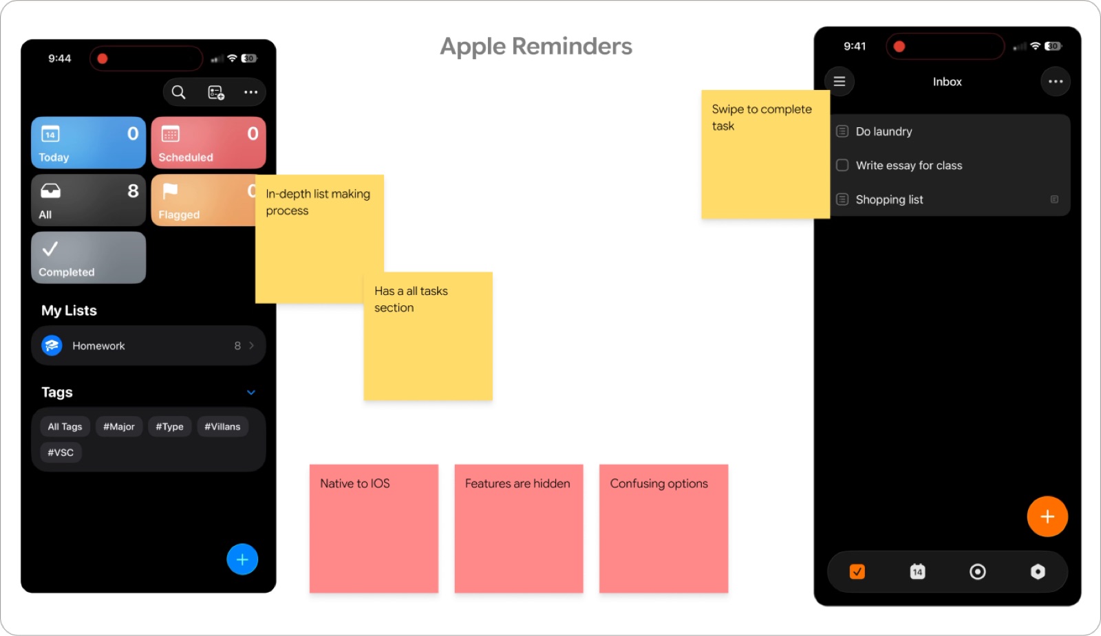 Competitor audit: annotated teardown of Apple Reminders