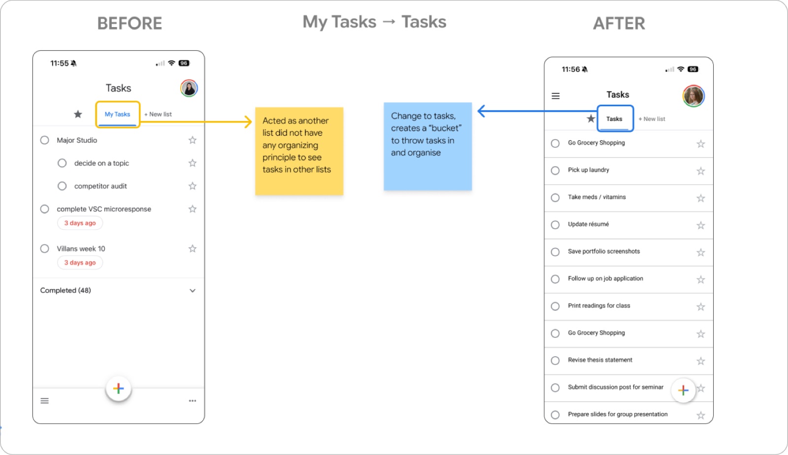My Tasks becomes Tasks: before and after